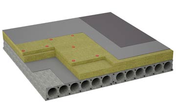 considerations of Mead End flat roofing insulation